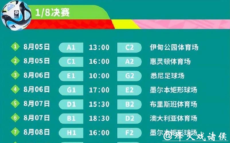 2023年世界杯官方赛程完整解析 2023年世界杯官方赛程完整解析