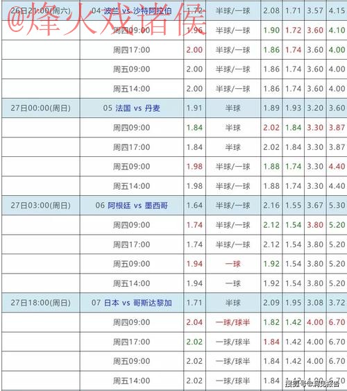 世界杯下注官网注册入口地址