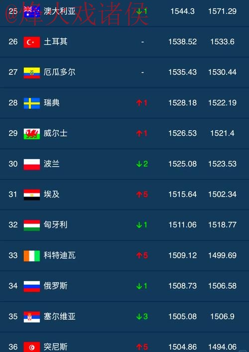 官方平台世界杯盘口推荐哪家最好