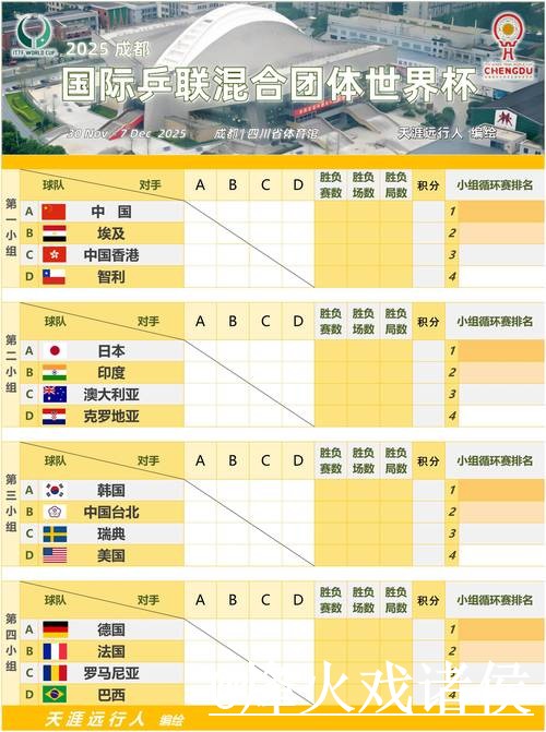 2026世界杯小组赛直播网址经验分享,手机观看和入口地址别忽略 2026世界杯小组赛直播网址经验分享,手机观看和入口地址别忽略